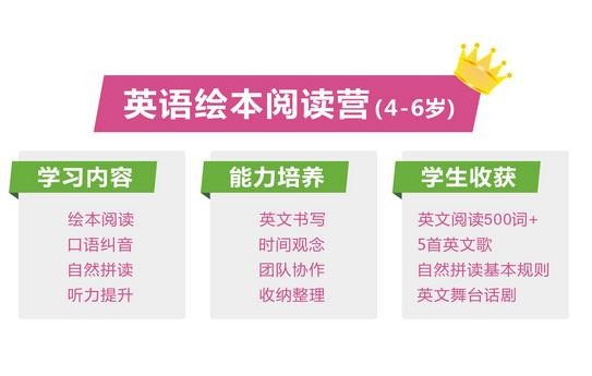 SDMen少儿英语学院